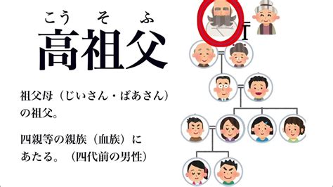 玄祖父|知っていますか？高祖父の意味と家系図での重要性｜ 